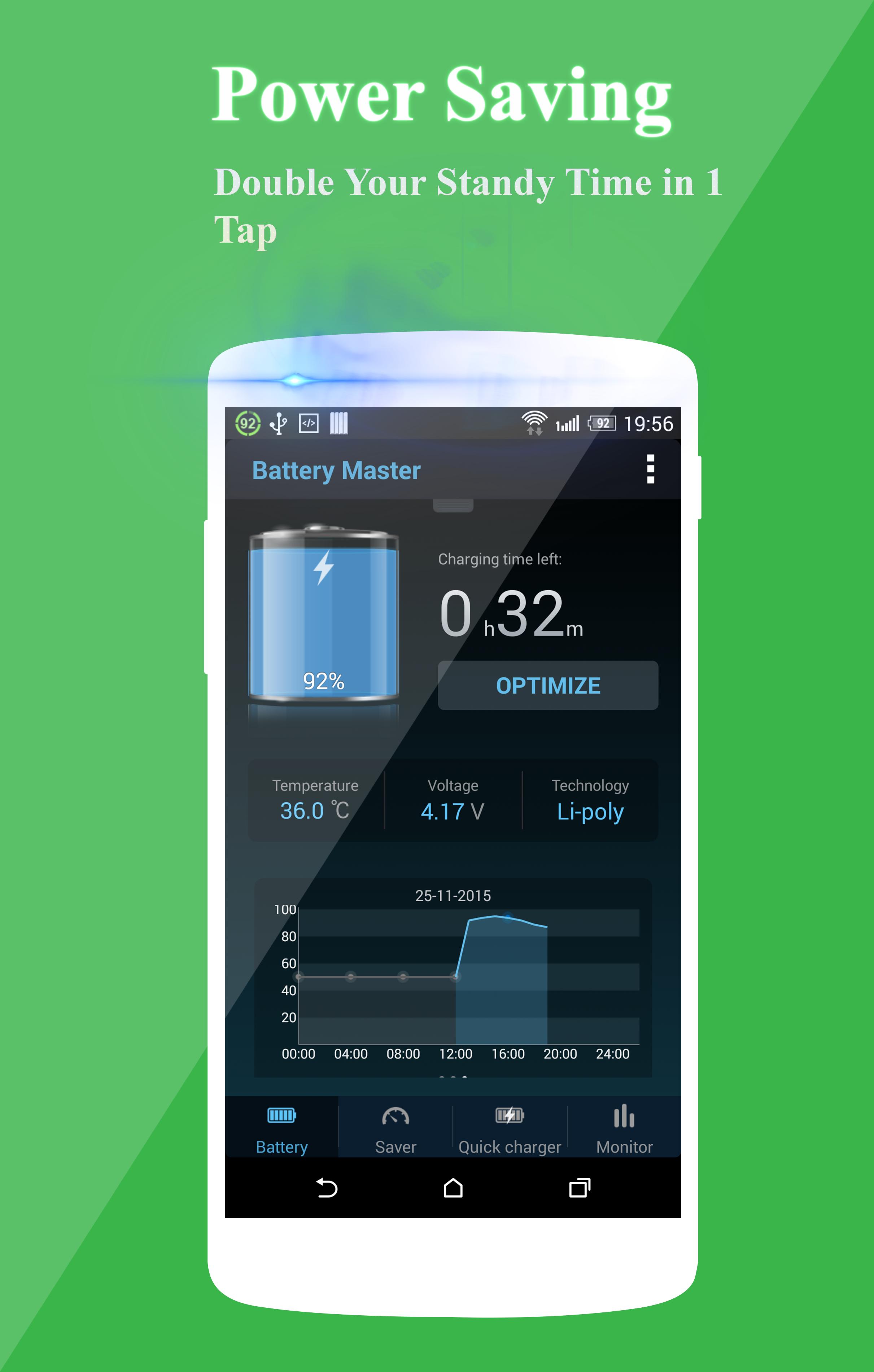 Download do APK de Poupança de bateria para Android