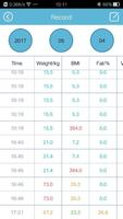 Forbes Weighing Scale ภาพหน้าจอ 1