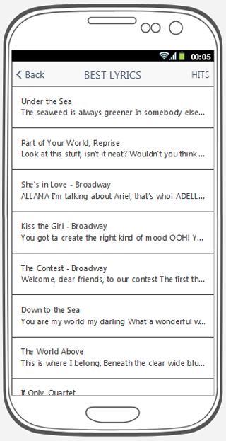 The Little Mermaid Best Songs Lyrics For Android Apk Download