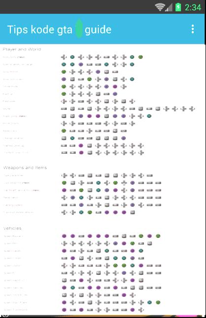 Скачать Cheats Codes For G.T.A 5 PS4 Guide APK для Android