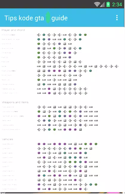 Cheats do GTA V para PS4