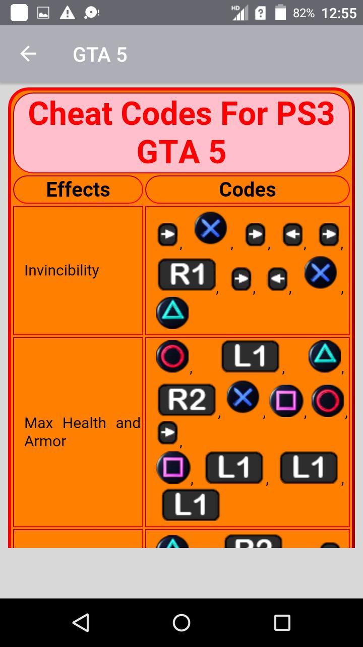GTA Cheats - Offline para Android - APK Baixar GTA Cheats - Offline para Android - APK Baixar -