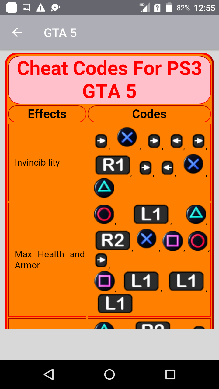 GTA Cheats - Offline para Android - APK Baixar - 