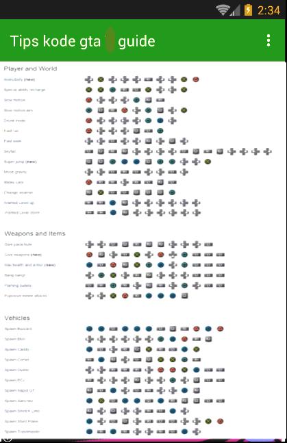 خريف مدرس مدرسة التقلص cheat codes for gta san andreas ps3 -  philosophyinpractice.net