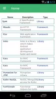 Kotlin - Android tutorial скриншот 6