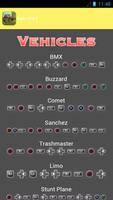 guide for GTA V plakat