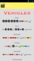 2 Schermata guide for GTA V