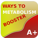 Metabolism Booster That Works APK