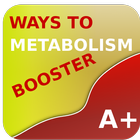 Metabolism Booster That Works icône