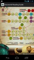 Reading Guide of Discworld screenshot 1