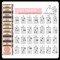 guitar lessons chord for beginners capture d'écran 3