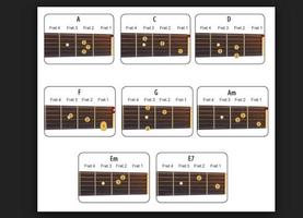 guitar lessons chord for beginners capture d'écran 1