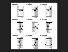 guitar lessons chord for beginners capture d'écran 2