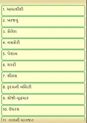 Gujarati Gharelu Upchar APK download