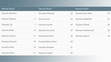 Darood Sharif (درود شریف) with Urdu Translation скриншот 2