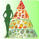 Правильное Питание. Блюда APK