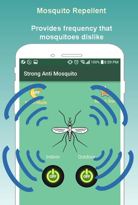 Anti Mosquito