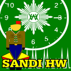 Sandi HW Generator simgesi
