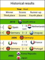 FIFA Fotball World cup 2018 截图 1