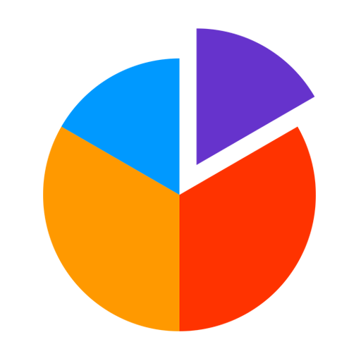 Dashboard for Wialon