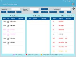 2 Schermata DSS Traffic controller