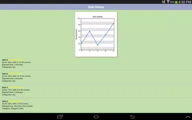 Anatomy Embryology Q&A Review APK download