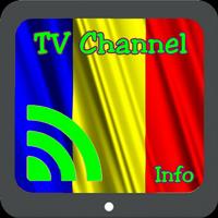 TV Romania Info Channel पोस्टर