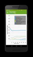 WiFi Analyzer capture d'écran 3