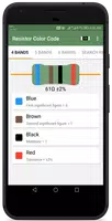 Resistor Color Code And SMD Co Plakat