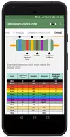 Resistor Color Code And SMD Co Screenshot 6