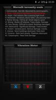 Vibration Meter Poster