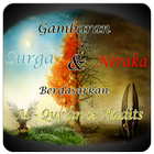 Gambaran Surga dan Neraka 圖標