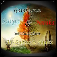 Gambaran Surga dan Neraka постер