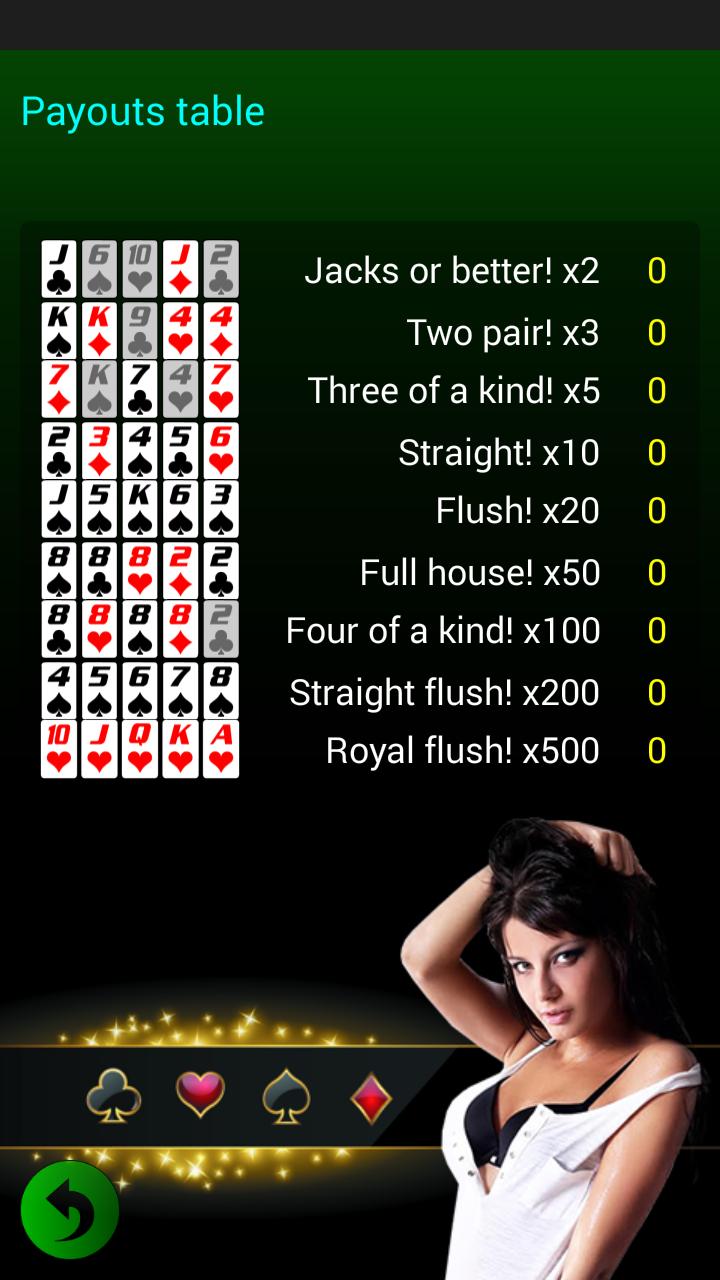 Adult Sexy Strip Poker APK for Android Download
