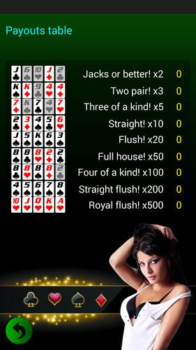 Top Best Strip Poker App For Android And iOS - Your Top Best strip poker android apk download