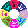 lucky score spin
