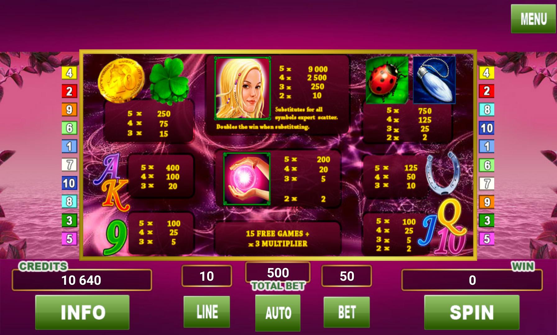 Caca niqueis para diversao Red Hot Fruits Caca niqueis para diversao Red Hot Fruits