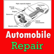 Automobile Problems & Repairing Course