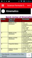 Science Formulas For Physics Chemistry and Biology imagem de tela 2