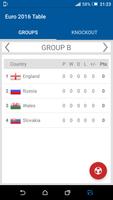 Table for Euro 2016 स्क्रीनशॉट 1