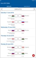 Table for Euro 2016 اسکرین شاٹ 3