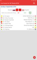Live Scores for World Cup Russia 2018 screenshot 3