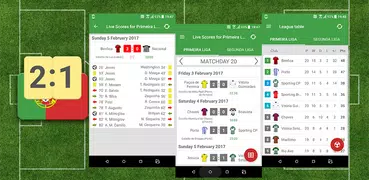 Live Scores for Liga Portugal