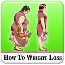 Comment perdre du poids APK