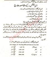 Sugar Ka Ilaj in Urdu capture d'écran 2