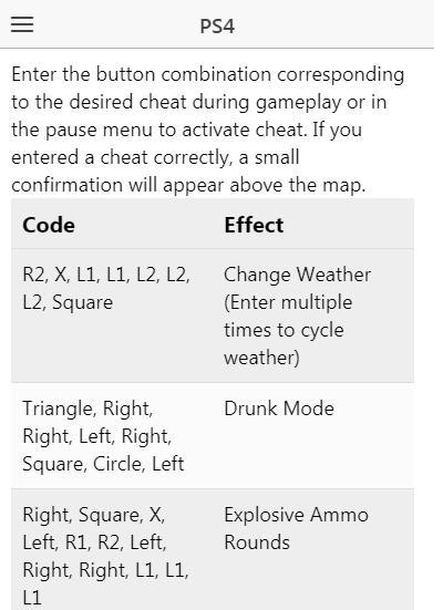 Cheat Codes For Gta 5 Gta 5 Cheats Gta Cheats For Android Apk Download Cheat Codes For Gta 5 Gta 5 Cheats Gta Cheats For Android Apk Download