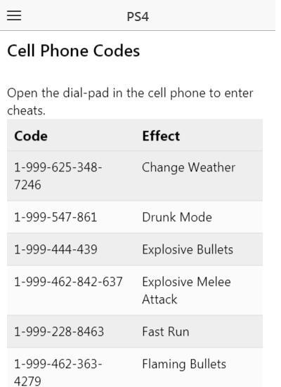 Money Glitch Gta 5 Story Mode Code Money Glitch Gta 5 Story Mode Code