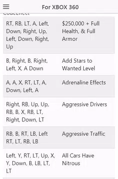 Cheat Code For Gta San Andreas Games Gta Cheats Apk 1 2 3 Download For Android Download Cheat Code For Gta San Andreas Games Gta Cheats Apk Latest Version Apkfab Com
