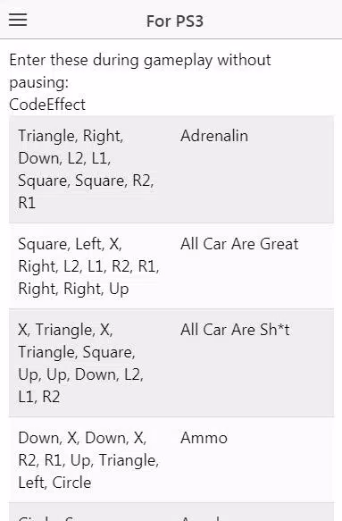 Descarga de APK de Cheat Code for GTA San Andreas para Android