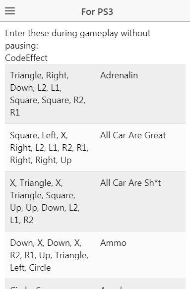 Cheat Code for GTA San Andreas pour Android - Téléchargez l'APK
